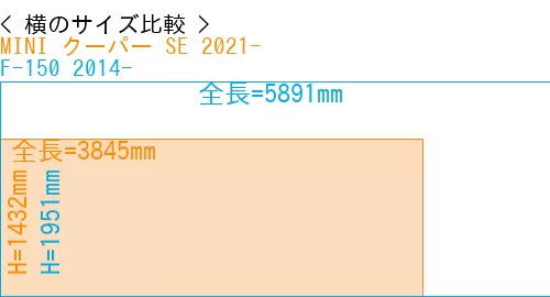 #MINI クーパー SE 2021- + F-150 2014-